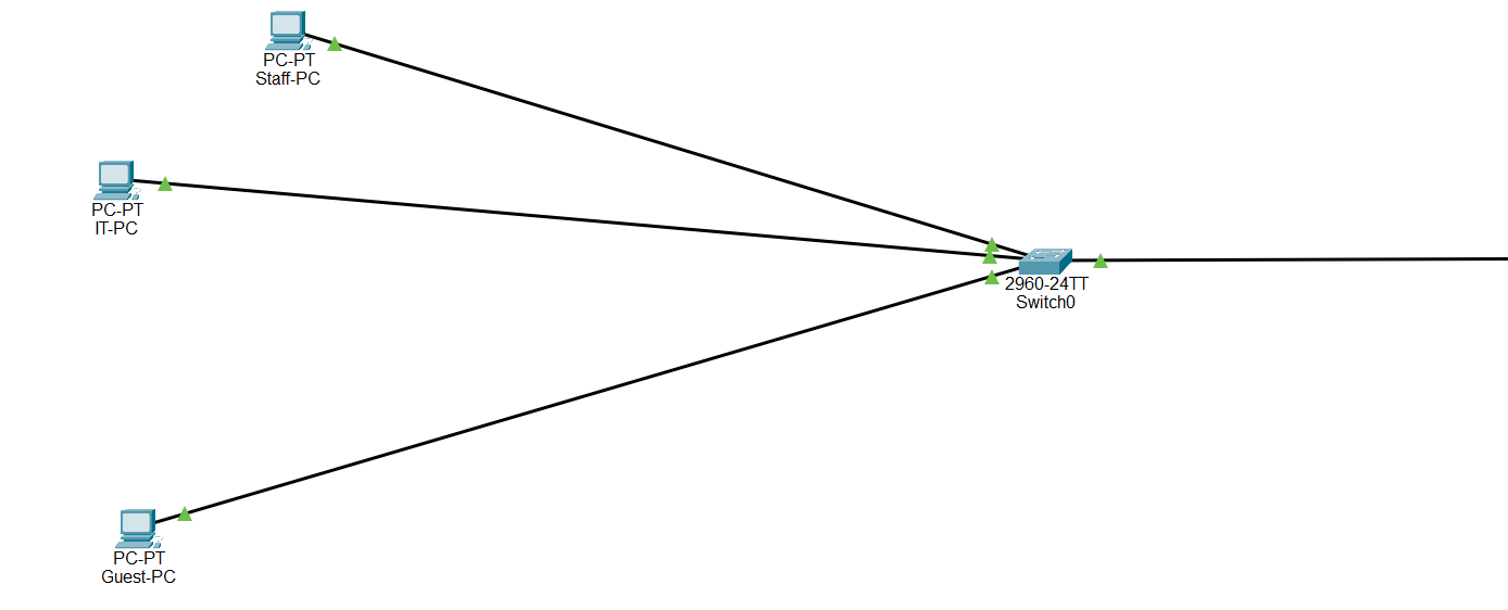 Enterprise Network Segmentation Lab screenshot 1