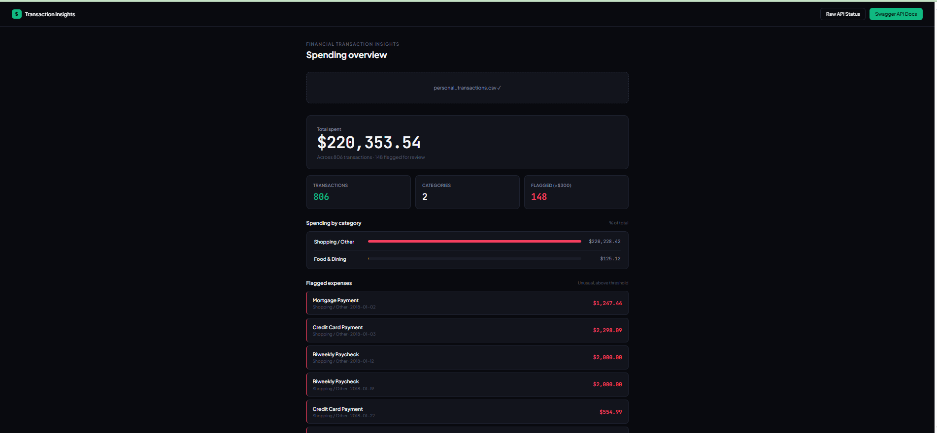 Financial Transaction Insights screenshot 1